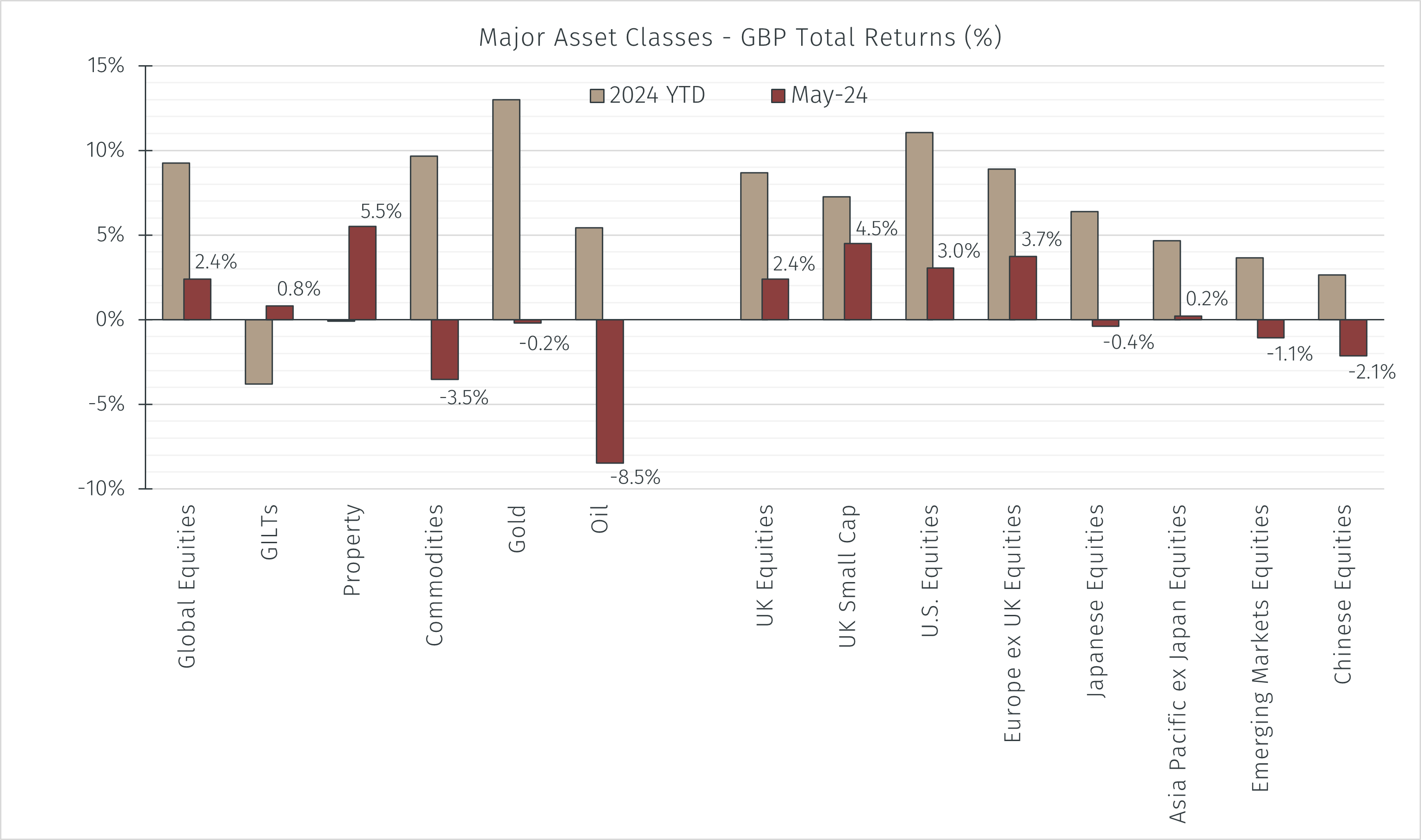 chart.png