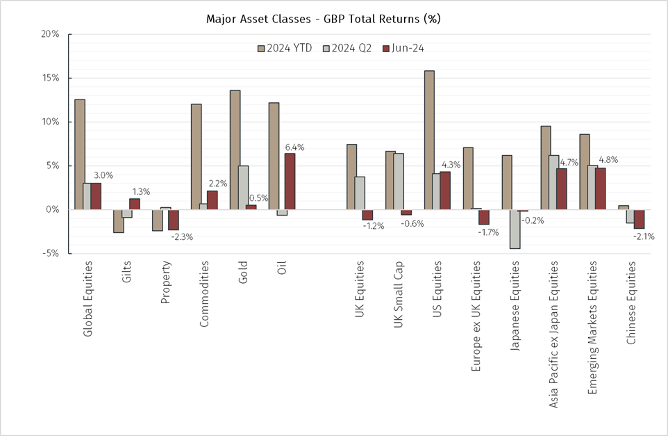 Chart1.png