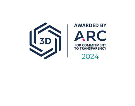 Asset Risk Consultants (ARC) 2024